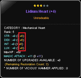 Stats from Star Force circled